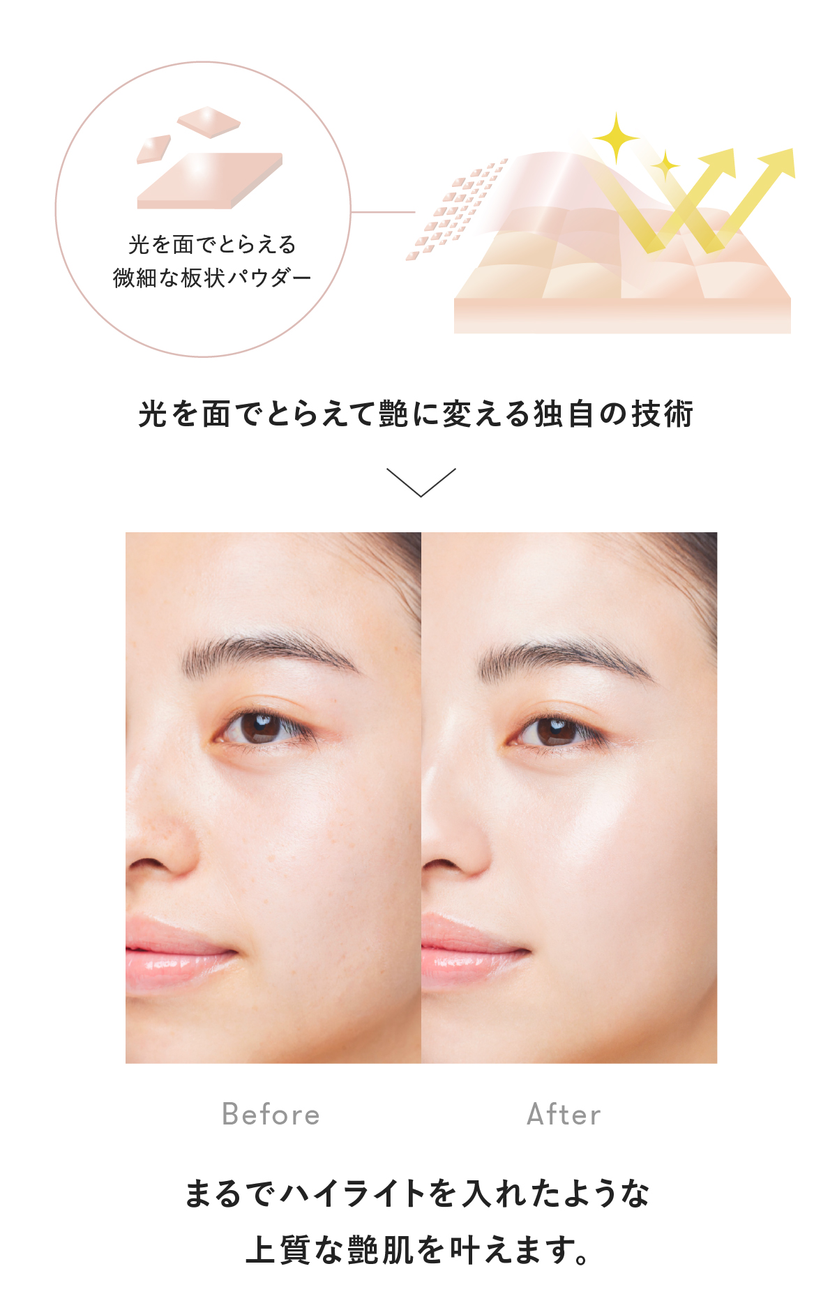 素肌に宿る、生きた艶